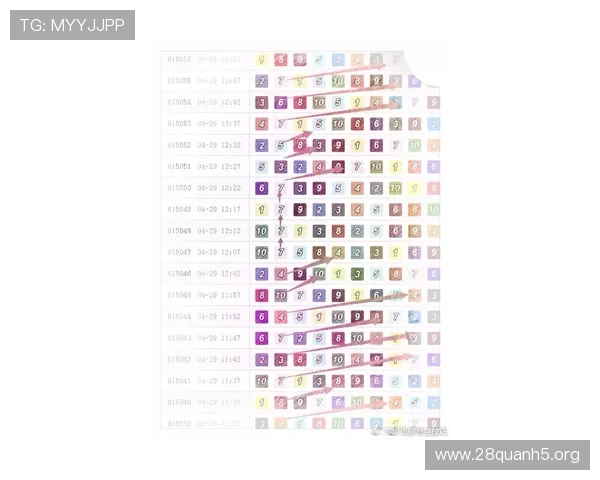 专业分析pk10赛车号码变化趋势助你在比赛中稳操胜券的实用建议