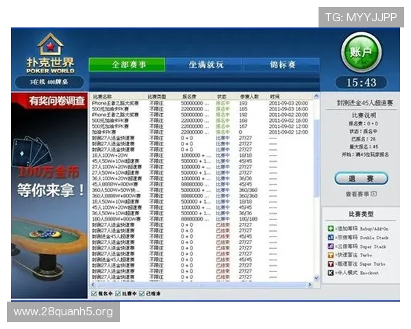 德州扑克锦标赛涨盲规则详解及实战技巧指南